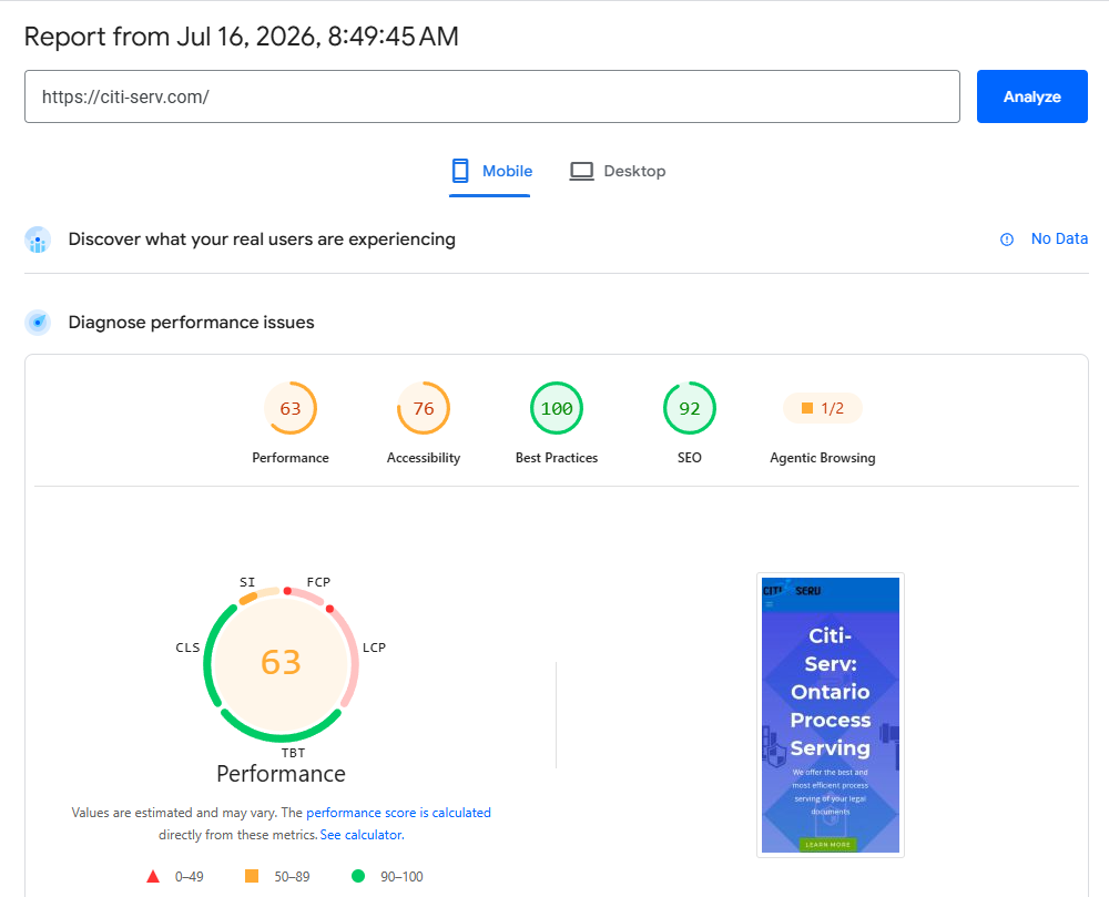 Citi-Serv Google PageSpeed scores before redesign: Performance 63, Accessibility 76, SEO 92